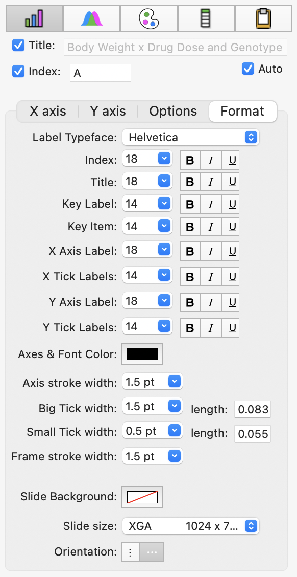 graph format panel