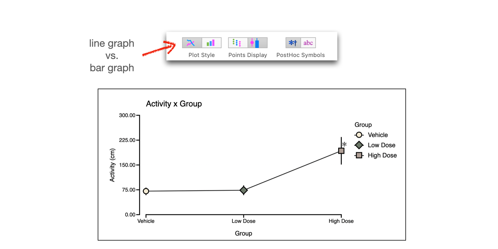 linegraph toolbar